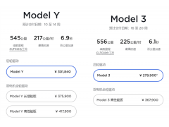 等等党彻底输了！特斯拉中国再度涨价 5天最高贵了3万