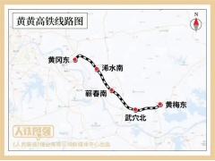 设计时速350公里！黄黄高铁试运行：武汉到杭州仅需