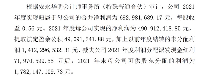 ϲ2021Ӫճ244 87% 뱨