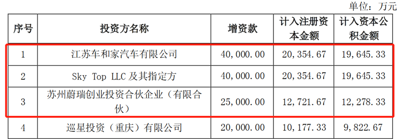 “宁王”份额下降，二线动力电池企业起势