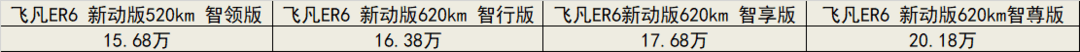 51ʱ ɷǼ3000-10000Ԫ