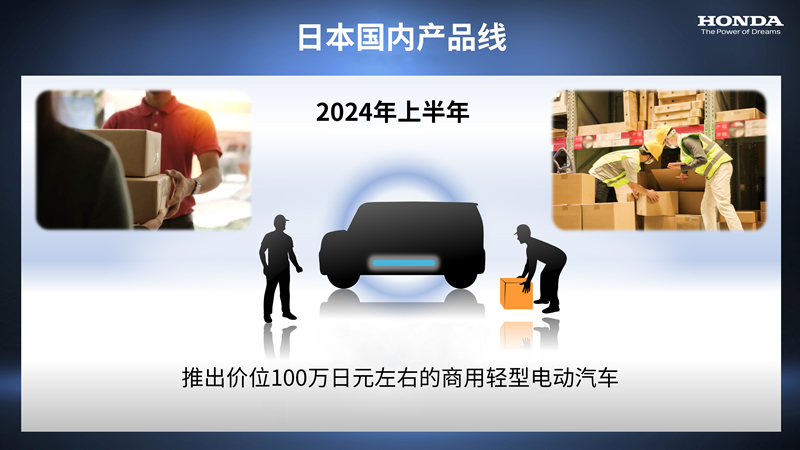 本田汽车计划未来10年研发投入8万亿日元 至2030年投放30款纯电车型