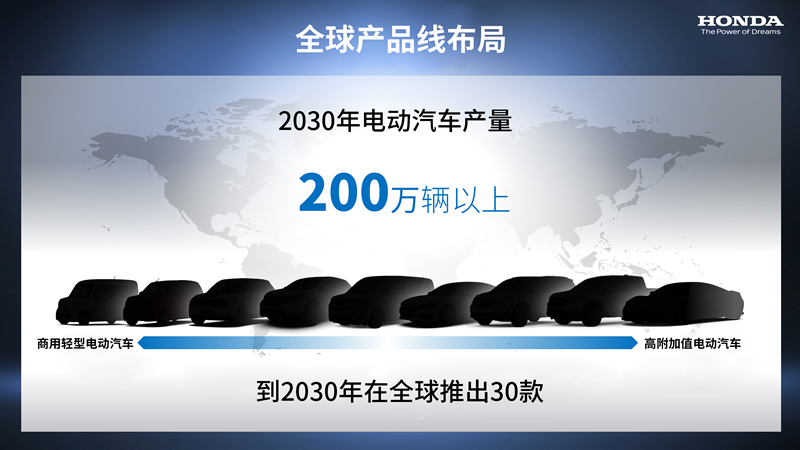 本田汽车计划未来10年研发投入8万亿日元 至2030年投放30款纯电车型