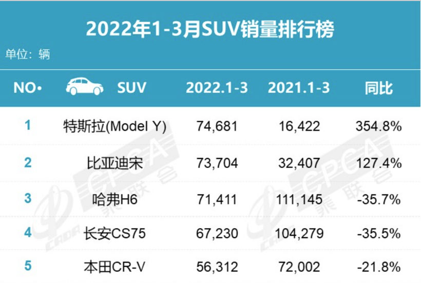 ˹Model Yй¶Ⱥͼھ