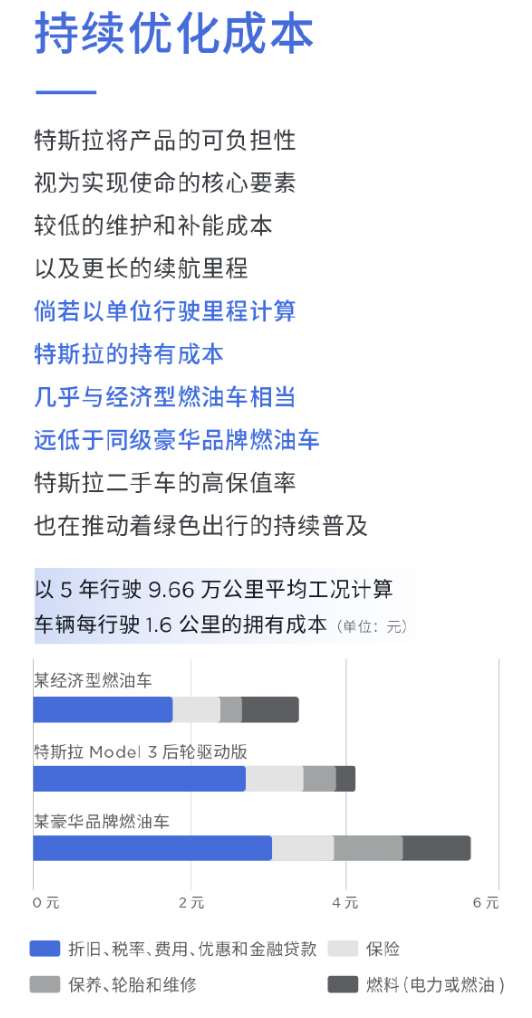˹Model 310 ÿʻ1.6ɱ4Ԫ