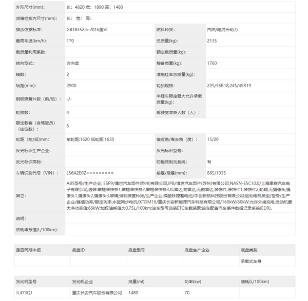 ˹Model 3ǿ C385걨ͷμ