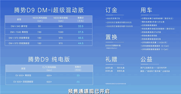 传统MPV颠覆者！比亚迪腾势D9开启预售：33.5万起