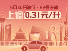 <b>油价再上涨：加满一箱多花15.5元</b>