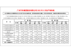 5月的广汽，与疫情做切割