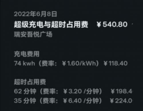 ˹׮һλ540Ԫͷʱռ÷