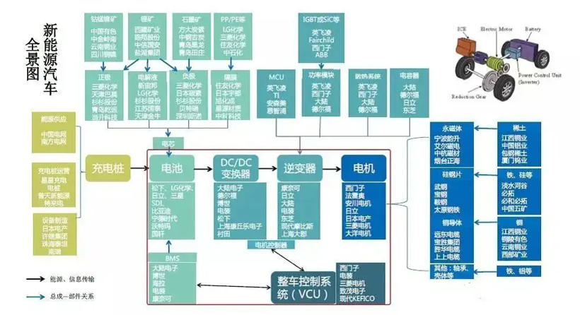 С쳵һš