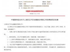 ڳֹ71.04%