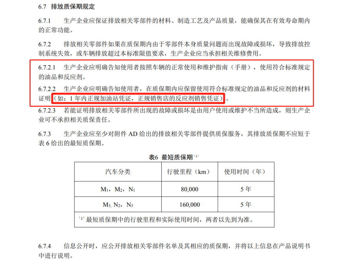 国六车能买吗？听三种视角的不同说法！