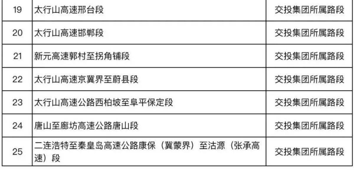 8月货运新规来了！赶快捂紧钱袋子