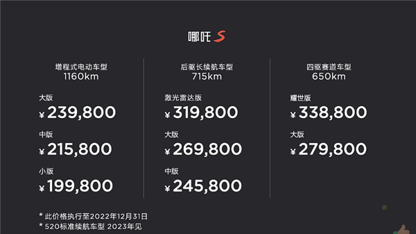 比亚迪汉最强新势力对手！哪吒S正式上市：19.98万起