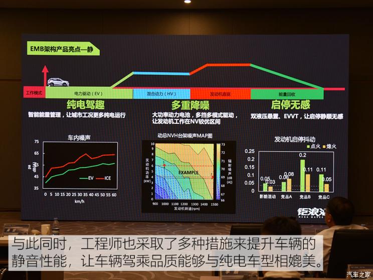 广汽乘用车 影酷 2022款 2.0ATK 双子星MAX版