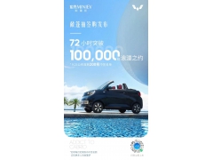 MINIEV921չǩ