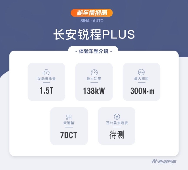 享受安逸座驾 综合道路试驾长安锐程PLUS