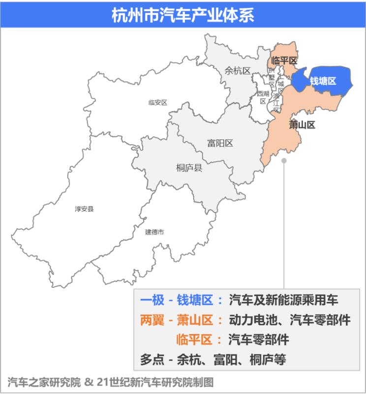 ֮