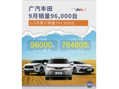同比增长98.8% 广汽丰田9月销量达9.6万