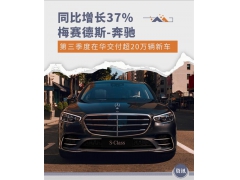 奔驰第三季度在华交付超20万辆新车