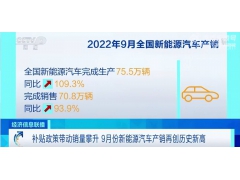 <b>新能源汽车9月市占率达27%，30万的车最高补贴6.5万元</b>