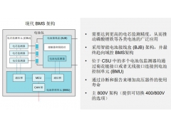 助力新能源汽车更长续航，TI推出新款