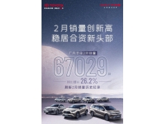 广汽丰田2月销量67029辆 同比增长26.2%
