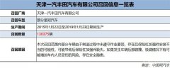 后保险杠存隐患 天津一汽丰田召回部分皇冠汽车