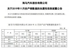 海马汽车11月销量仅2364辆 销售仍未回暖