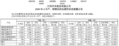 4ͬ7.75% ڸóJMC