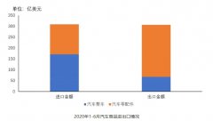 7Ѯ11ҳ94.2ͬ36.5%