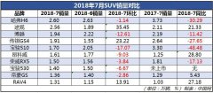 7SUV» 濥ʽ