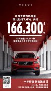 2020沃尔沃汽车在中国大陆年销量突破16.63万辆 库存告急!