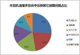 东本延保是好事 但并没有打开所有问号
