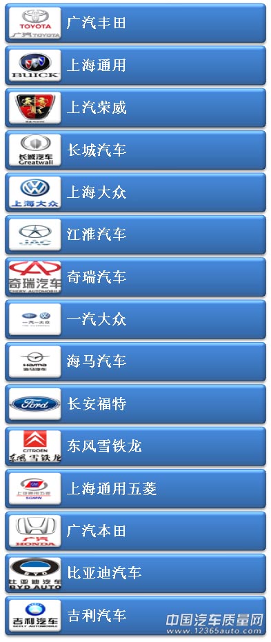 投诉解决率较高品牌中自主与合资各