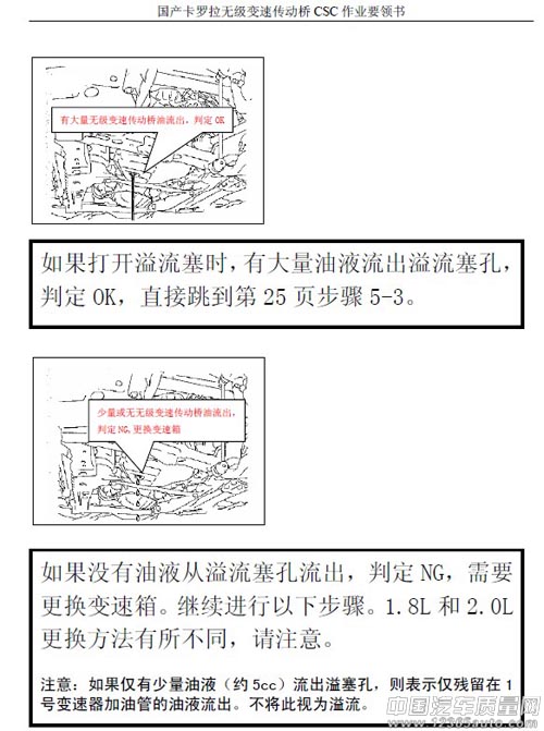 CVT可能缺油 一汽丰田“暗召”万辆卡罗拉