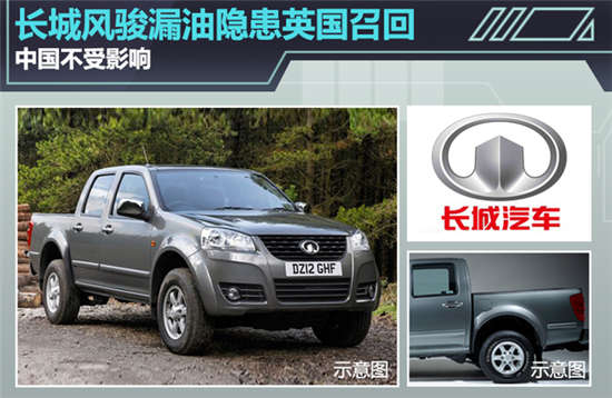 长城风骏漏油隐患英国召回 中国不受影响