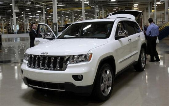 Ϩ FCAȫٻ46.7SUV