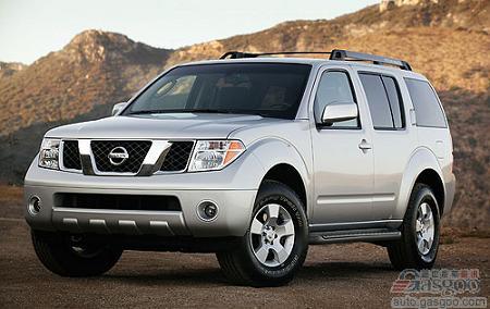 ղٻ19.5SUV