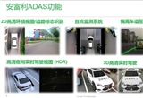 聚焦汽车智能化 安富利推出多种解决方案