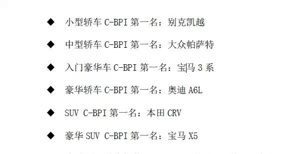 买车的看过来：汽车品牌价值排行榜出炉啦