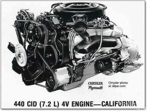 ʮ󾭵V8