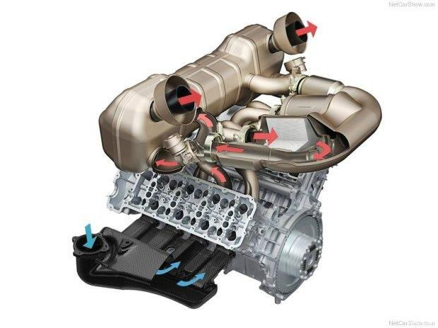ʮ󾭵V8