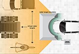 雷达目标模拟器将自动驾驶路测转移到实验室