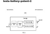 特斯拉发布新冗余电池管理系统专利
