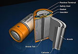 美日联合推进石墨烯-硅锂电池商业化