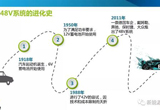 三分钟看懂48V微混系统的前世今生