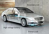 S550eӦ߳ Ҫ