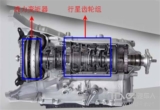 自动变速箱里的行星齿轮组结构